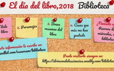 Día del libro, 2018